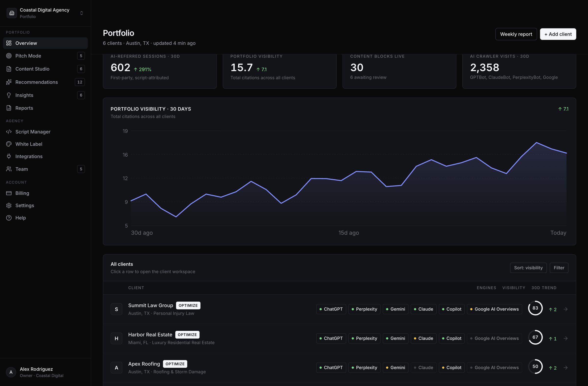 GeoScript agency dashboard — interactive prototype